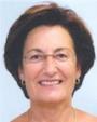 Maria Isabel Ferreira Coelho De Sena Lino