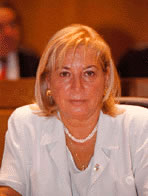 María Isabel Abril Laviña