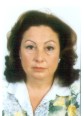 Angeles Aparici Castillo