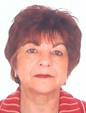 Maria Teresa Alegre De Melo Duarte Portugal