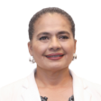 Sandra Figueroa Aguilar