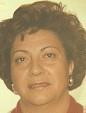Maria De Lourdes Dias Fernandes Hespanhol