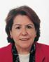 María Patrocinio Las Heras Pinilla