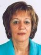 Isabel Maria Batalha Vigia Polaco De Almeida