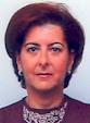Maria Da Conceição Torrado Barroso Cruz
