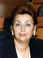 ángela Abós Ballarín