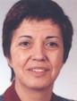 Maria Eduarda Dias De Sousa Brandão