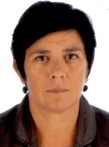 Miren Igone Martínez De Luna Unanue