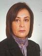 Eduarda Maria Castro De Sousa