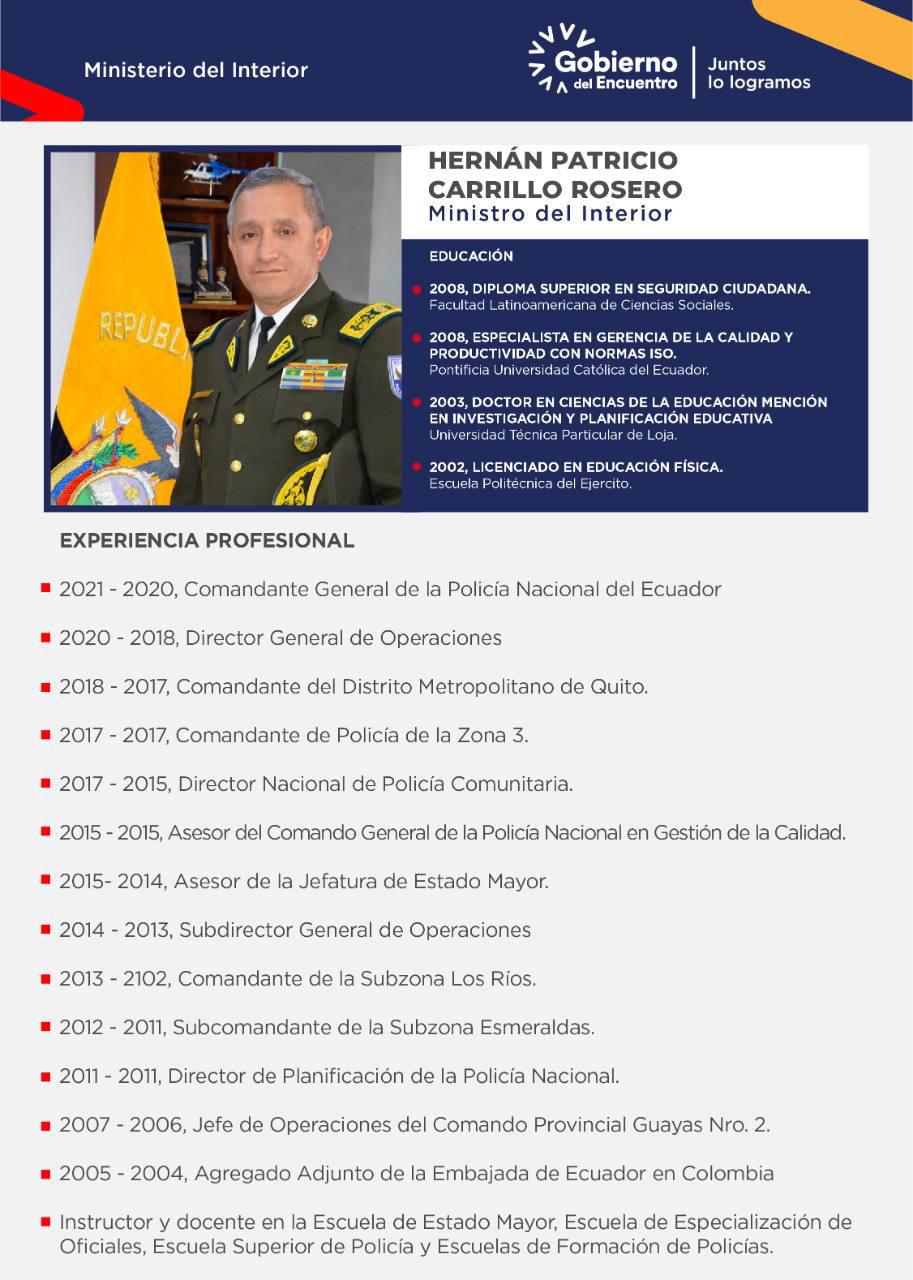 Hernán Patricio Carrillo Rosedo
