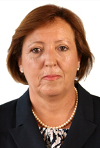 María Ignacia Ruiz De Gauna Burguillos