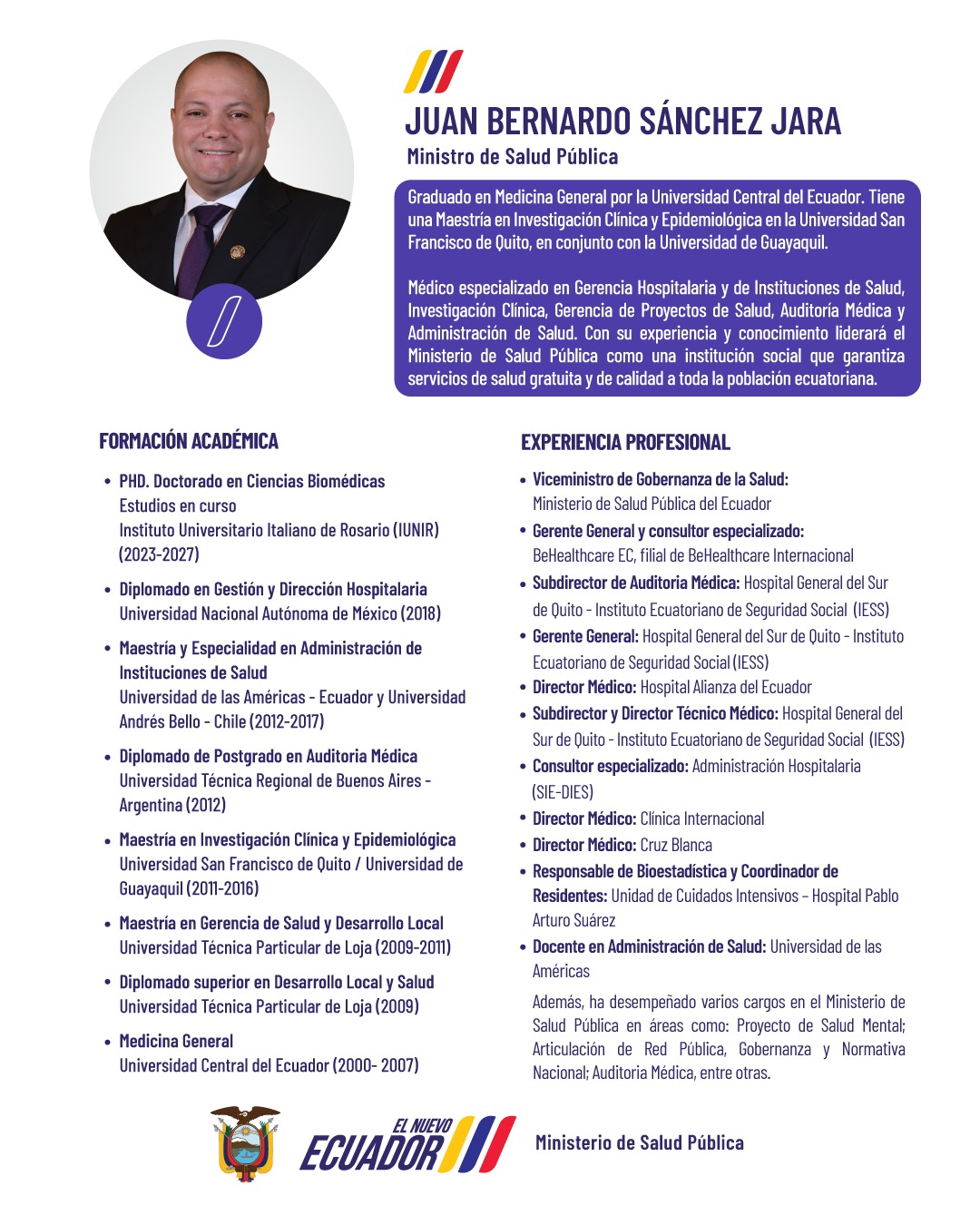 Mgs. Juan Bernardo Sánchez Jara