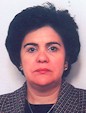 Elvira Da Costa Bernardino De Matos Figueiredo