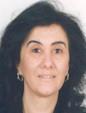 Maria Eduarda De Almeida Azevedo