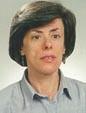 Maria De Fátima Caeiro Queimado Amaral