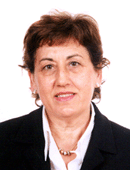 Esther Vallejo De Miguel