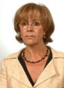 Juana María González De Cabo