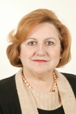 Blanca Fernández-Capel Baños