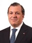 Leonardo Mathias