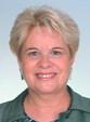 Maria Luísa Raimundo Mesquita